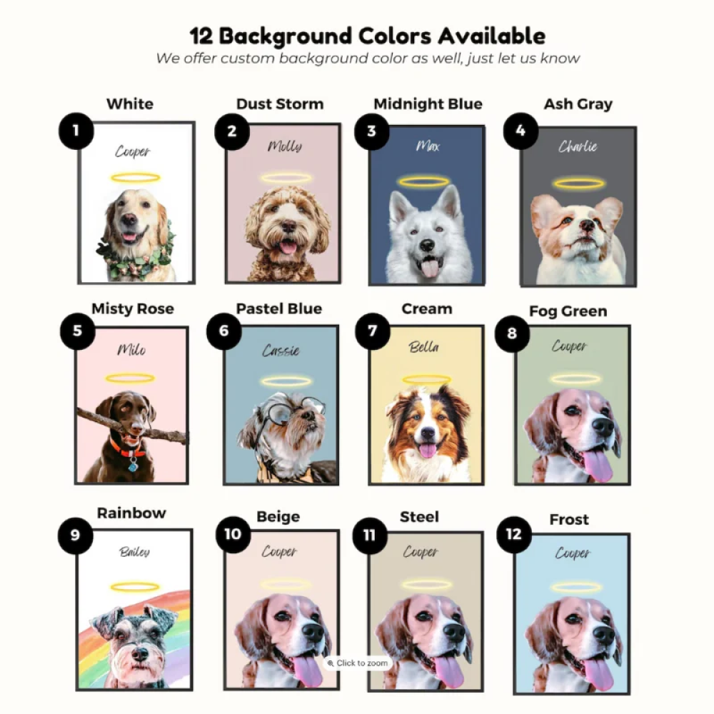 Artistic Custom Image & Name Memorial Portrait (Digital or Framed)