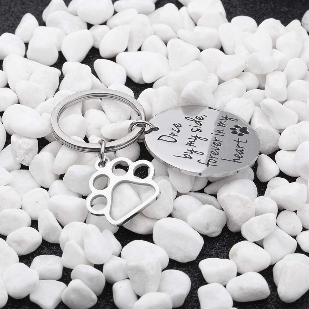 Pet Memorial Keychain - Once by my side Forever in my heart