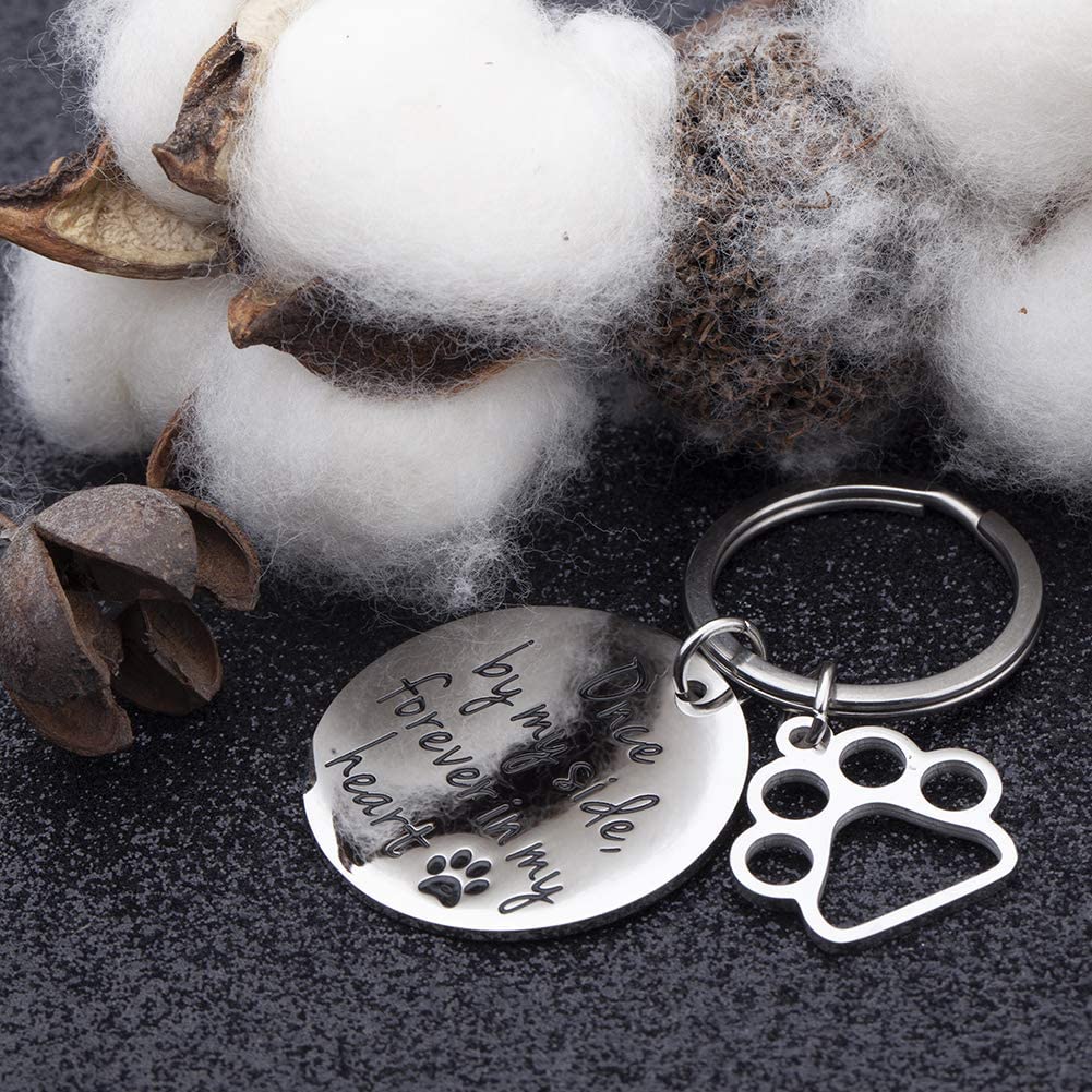 Pet Memorial Keychain - Once by my side Forever in my heart