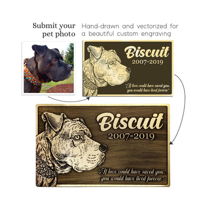 Custom Brass or Nickel Pet Memorial Plaque | Personalized Name and Artwork