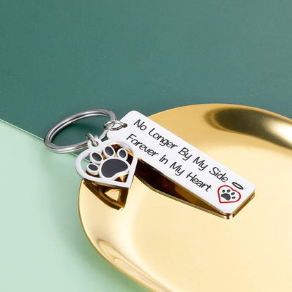 Pet Memorial Keychain - No longer by my side Forever in my Heart